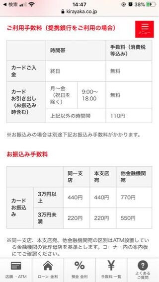 無知ですみません 質問なのですがきらやか銀行のatmについてこう書かれ Yahoo 知恵袋