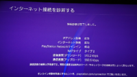 Ps4のゲームのアップデートファイルの自動アップデートを止めるにはどうすれば Yahoo 知恵袋