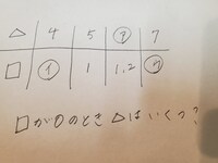 5年生の比例の問題で質問させてください 図の問題で答えは0なん Yahoo 知恵袋