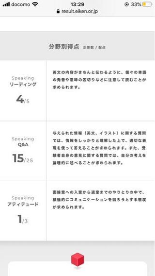 次 英 試験 2 級 2 検