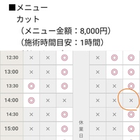 ホットペッパービューティーで美容院を予約したんですけど 施術時間合計 Yahoo 知恵袋