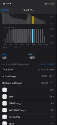 脱獄iphoneの謎のアプリ暴走iphonexs13 4 1 脱獄アプリ Yahoo 知恵袋