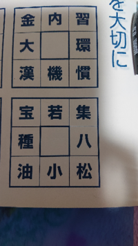 ４つの三字熟語ができるように 中央の空きマスに漢字を入れてくだ Yahoo 知恵袋
