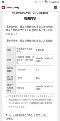 火災保険の補償内容について賃貸を借りて1年住みました 大掃除をして Yahoo 知恵袋