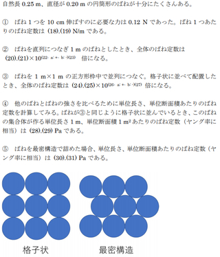 ばね定数 ヤング率についてです このような の問題のときに 応力やひずみ Yahoo 知恵袋