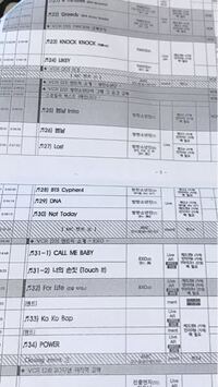 アルファベットの読み方に軍隊での数え方や無線ｺｰﾄﾞで下記の読み方があり Yahoo 知恵袋