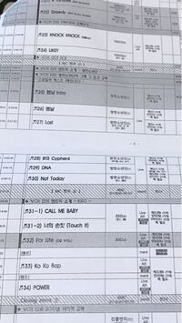 アルファベットの読み方に軍隊での数え方や無線ｺｰﾄﾞで下記の読み方があり Yahoo 知恵袋