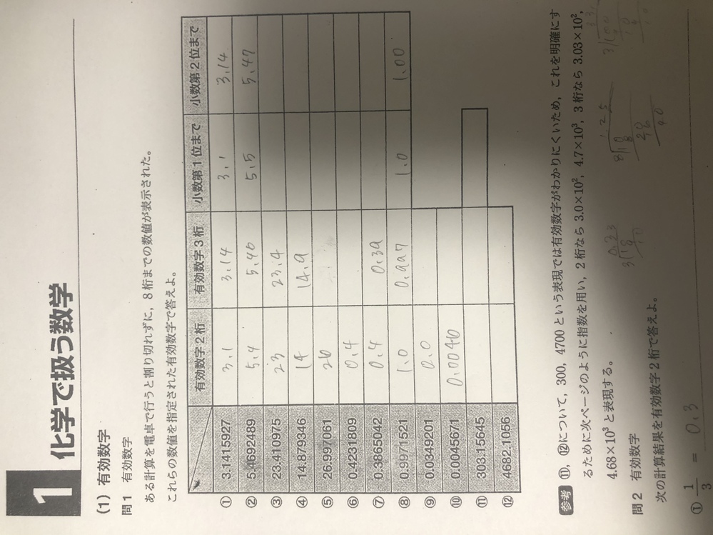 有効数字がほんとにわかりません 一応書いたんですけど間違ってると思います 有 Yahoo 知恵袋