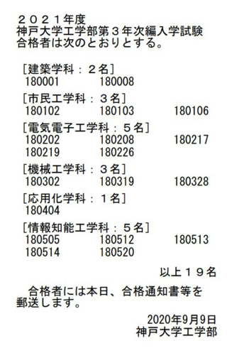 今年の神戸大学工学部編入試験の合格者番号を見ると 機械工学科は少なくとも28 Yahoo 知恵袋