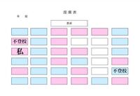 なぜ宮崎はテレビ局が２局しかないんですか 理由を教えてください 宮崎県に Yahoo 知恵袋