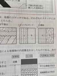 A Bのうち古い地層はどっち って問題なんですけど どうしてaの方が古いんで Yahoo 知恵袋