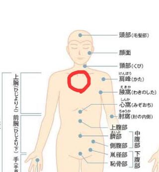 中心 痛い の 胸 が