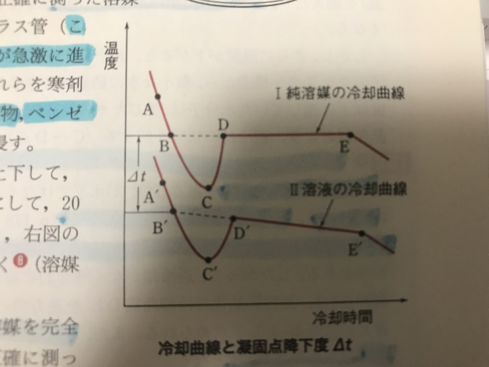 化学についての質問です 純溶媒の冷却曲線が凝固点に達したあと水平な Yahoo 知恵袋