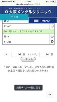 非定型うつ病な気がします 診断テストでもそれなりに当てはまっていました Yahoo 知恵袋