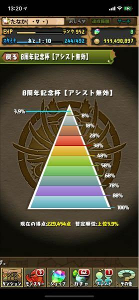 パズドラのランキングダンジョンで現在3 9 なのですが 王冠行けま Yahoo 知恵袋