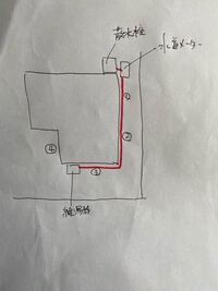 立水栓の設置 水道管の分岐について 庭に立水栓を設置をするに Yahoo 知恵袋
