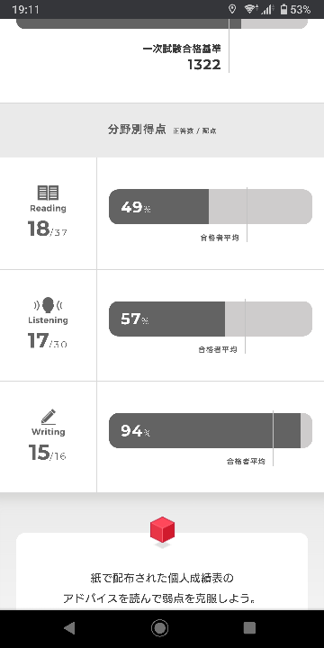 英検準2級の結果なんですが Cseスコアってゆうシステムによって 教えて しごとの先生 Yahoo しごとカタログ