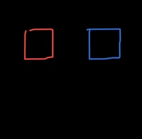 彼氏がスマホのアプリを開いた時にこのような黒の背景に赤と青の四角 Yahoo 知恵袋