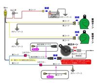かなり初歩的な質問です 車のホーンを貰ったので取り付けようと思 Yahoo 知恵袋