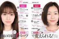 派手顔 地味顔の記事 何の雑誌かわかりますか 美的でしたすぐ出ましたよ Yahoo 知恵袋