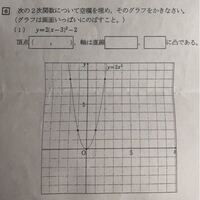 問題の答えを教えてください 空欄内の答えグラフ問題ですグラフも Yahoo 知恵袋