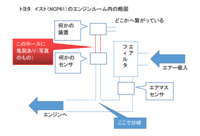 質問の画像