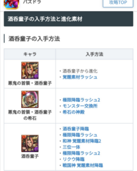 パズドラ極限降臨ラッシュ2のダンジョンってどうやったらでてくるんで Yahoo 知恵袋