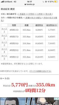 高知からusjまでで軽自動車で休日割引で岡山の方からいくんですけど Yahoo 知恵袋