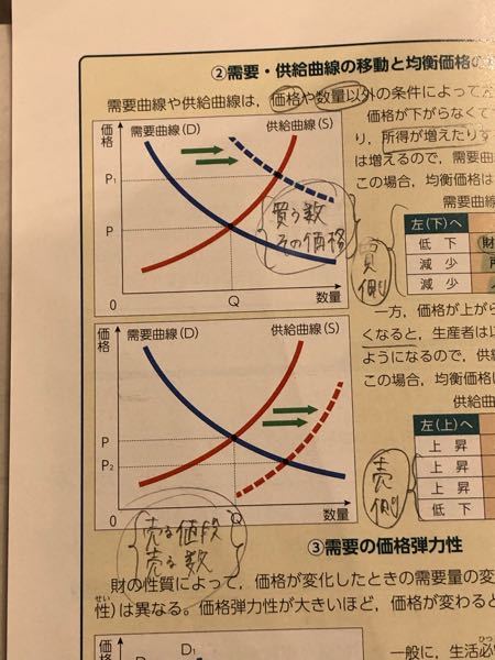 メルカリ等で出品者が、汚れなどを気になる方は購入をお控えください