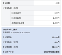 ソフトバンクで半額サポート 現トクするサポート に入っています 11月 Yahoo 知恵袋