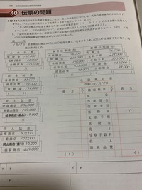 建設業伝票会計例解 : 伝票から記帳・原価計算・決算まで 建設業許可申請】財務諸表（法人用）損益計算書・完成工事原価