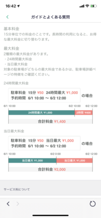 今日 神戸ハーバーランドに行って来ました 13時頃に到着したので駐車 Yahoo 知恵袋