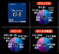 メルカリでどうしても欲しいものがありますが、専用出品となって