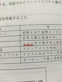 ビジネス文書1級の問題で この赤で引かれてる線はどういうことですか Yahoo 知恵袋