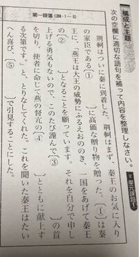 Amazon.co.jp: 釈 宗演: 本