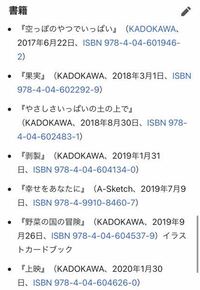 アボガド6さんのことについてです 最近絵を知りハマっていていろいろ Yahoo 知恵袋