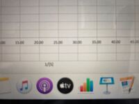 車のルームランプを２１時間程つけっぱなしにしてしまいました エ Yahoo 知恵袋