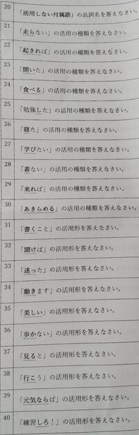 中３年で国語の小テストで丸付けできないので答え教えて下さい Yahoo 知恵袋