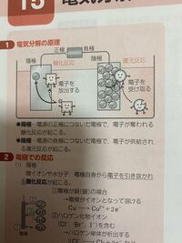 化学のワークをやってて 陽極で電子を奪う酸化反応が起こる 陰極で電子を与える Yahoo 知恵袋
