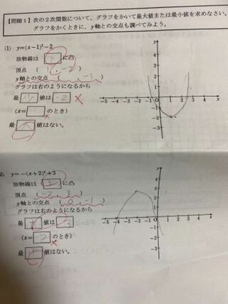 数学の2次関数のグラフについて教えて下さい Yahoo 知恵袋