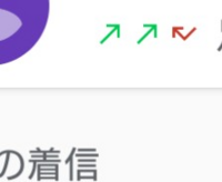 電話の記号についてなんですけどこの緑と赤の矢印はどのような意味です Yahoo 知恵袋