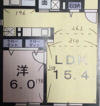 15ldkのレイアウトについて相談させて下さい 置きたいもの ダイニン Yahoo 知恵袋