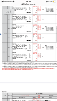 北九州市立大学の入試変更で英語を受験する者は原則英語の認定試験が必 Yahoo 知恵袋