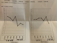インドの小学生は 九九どころか二桁同士の掛け算まで暗記してい Yahoo 知恵袋