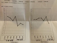 インドの小学生は 九九どころか二桁同士の掛け算まで暗記してい Yahoo 知恵袋