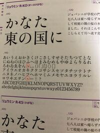 赤丸で囲まれたやつってどういう意味があるんですか 踊り字です Yahoo 知恵袋