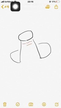 代男性です 普段は皮は剥いてます 3ヶ月前からあそこの皮の重なって Yahoo 知恵袋