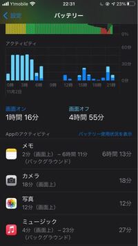 最近充電の減りがとても早いです バッテリーの使用状況を見てみ Yahoo 知恵袋