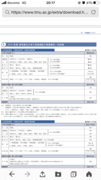 東京都立大学人文社会学部人間社会学科の受験科目についての質問です Yahoo 知恵袋