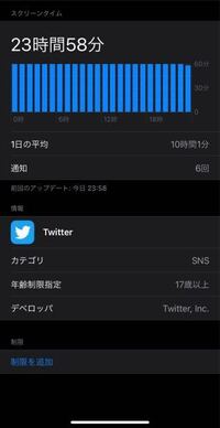 急におかしくなってtwitterがずっと起動してることになってるんですけどど Yahoo 知恵袋